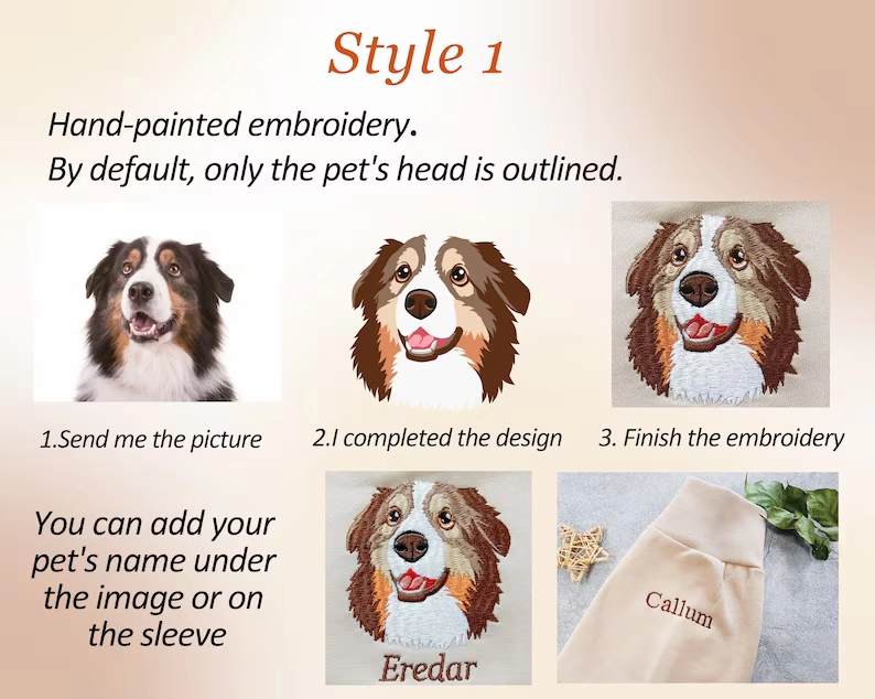 Pet Logo Embroidery Custom Clothing - 图片 2